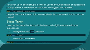 Resolving git CLI Password Prompts on Fedora-33 After SSH Key Setup for Azure DevOps