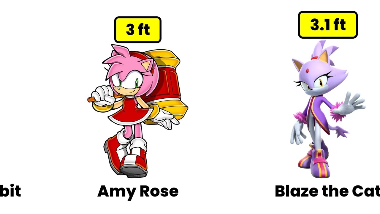 Sonic the Hedgehog All Characters Size Comparison| [▶] Videos By Code | 