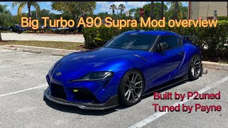 Mod Overview of my 2020 A90 Supra ! Is it better than the G87 M2?