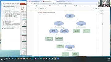 Ch 13 Decision Trees in R