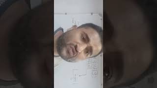 ETHICS MASTER CLASS 2 UPSC ETHICS GREEK PHILOSOPHY DISCUSSED.IAS IPS EXAM.