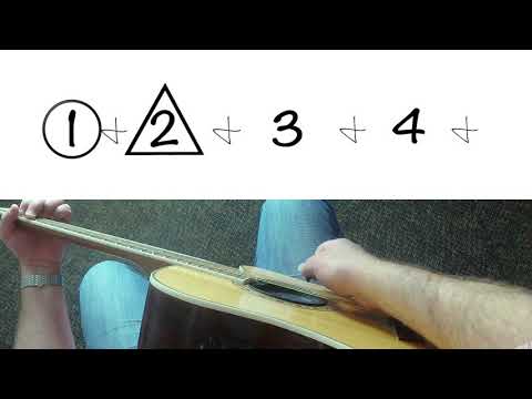 How to strum on guitar : Cool Visual Strum Pattern : Fix your rhythm