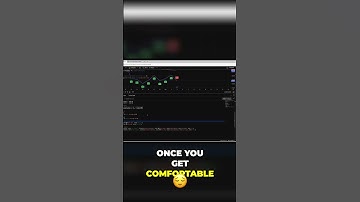 Coding on TradingView: Beginner