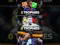 Marcus Rashford Aready Has 2 Domestic Trophies With FC Barcelona..🏆🔥⚽