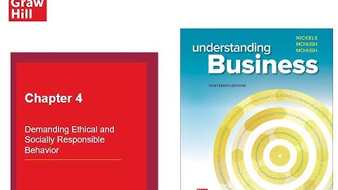 Chapter 4 Demanding Ethical and Socially Responsible Behavior