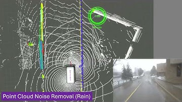 WATonoBus   Point Cloud Noise Removal Rain