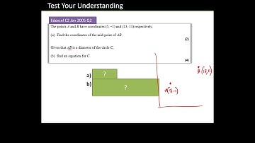 Pure 1 Ch6 Circles Coordinate Geometry