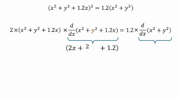 Implicit Differentiation - Part 2 - The Cardioid