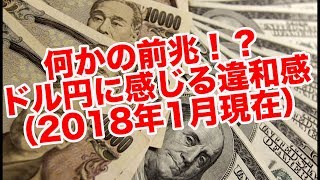 【崩れるシンクロ】最近のドル円に感じる違和感