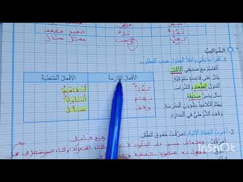 تطبيقات كتابية مرشدي في اللغة العربية المستوى الخامس الصفحة 66 67