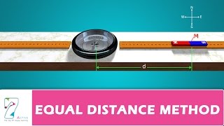 EQUAL DISTANCE METHOD