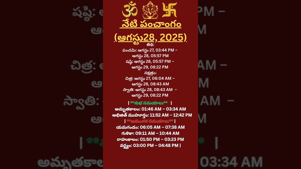 🕉️SHUBHAM🕉️ 28 August 2025