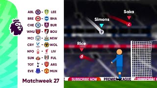 Tottenham vs Arsenal - Premier League Matchweek 27 | Beat The Keeper Marble Race