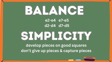BALANCE & SIMPLICITY - CHESS MOVES EXPLAINED