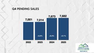 HMLS 2025 Q4