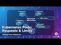 Kubernetes Pods: How to Set Requests &amp; Limits Correctly