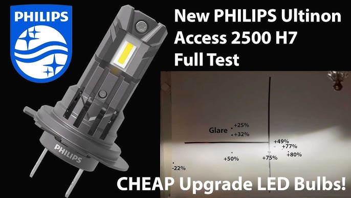 Philips Ultinon Pro9100 LED ampoule de phare automobile (H1), 350%, 5.800K,  set de 2