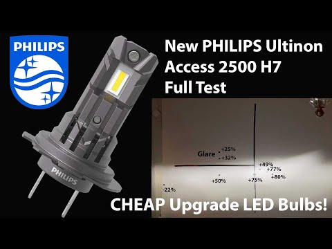 2x Bombillas LED H7 PHILIPS Ultinon Access 6000K - Plug and Play