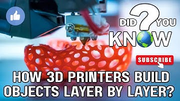 How 3D Printers Work, Build Objects Layer by Layer #3DPrinting #AdditiveManufacturing  #3DPrinter