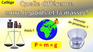 Le poids et la masse d'un objet exercice d'application - Physique - Collège Le poids et la masse d'un objet exercice d'application - Physique - Collège