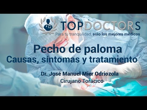 Pecho de paloma - Dr. José Manuel Mier Odriozola