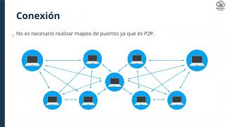 Webinar: Grabe sus cámaras IP y DVR´s en la nube de Epcom Cloud