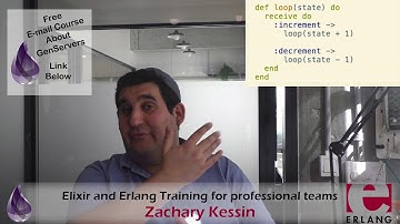 How OTP GenServer state evolves over time