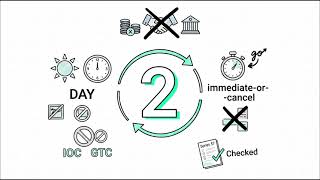 Contingency and Stipulation Orders - Series 57 Exam Prep News