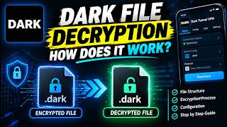 How to decrypt dark tunnel files | How To Decrypt dark tunnel Files For Free 2026|New Method