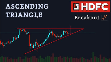 HDFC gives Breakout | Ascending Triangle pattern 💯