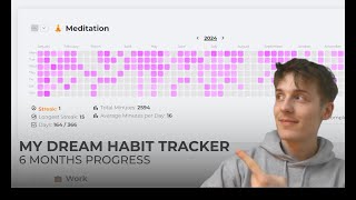 I built my DREAM Habit Tracker