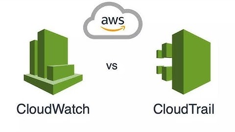 🔥Wat is het verschil tussen Cloud Trail en Cloud Watch | Waarom Nagios | Akshay Pk | in het Tamil