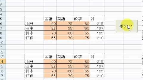 Excel(エクセル) VBAのやり方入門 指定の範囲のデータ消去