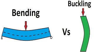 Difference between Bending and Buckling