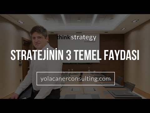 Video: Kurumsal Strateji Nasıl Geliştirilir