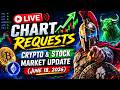 LIVE CHART REQUESTS 📈 Crypto & Stock Market Update (June 18, 2026)