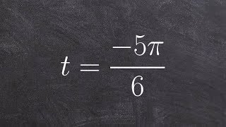 Learning to determine the point on the unit circle by sketching the angle