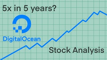 5x in 5 years? Digital Ocean Stock Analysis (DOCN)