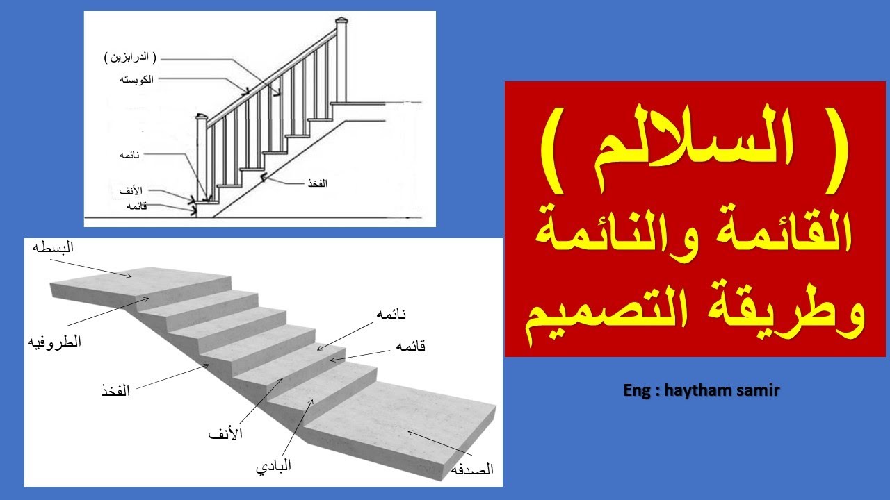 السلالم وطريقة تصميمها - YouTube