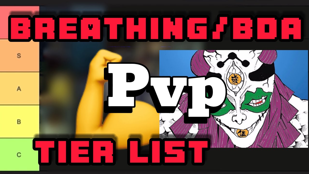 Slayers Legacy (Alpha) || Pvp Tier List