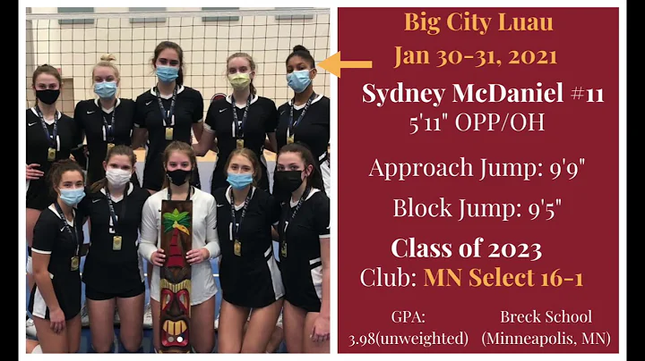 Sydney McDaniel - RS/OH 2023 - Big City Luau (Janu...