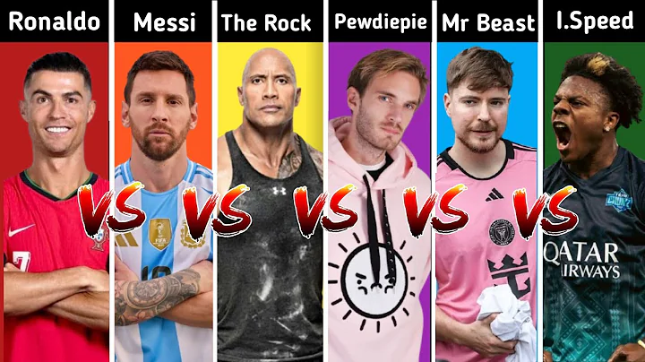 Comparison: Cristiano Ronaldo vs Lionel Messi vs Mrbeast vs Ishowspeed vs Pewdiepie vs The Rock 