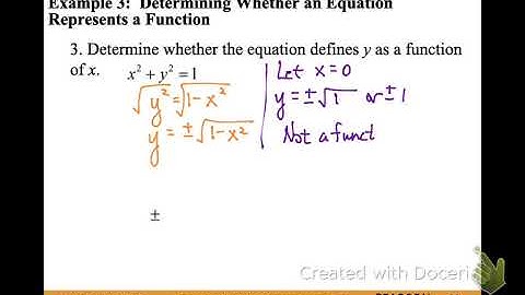 Precalc 1.2 Part 1: Functions & Graphs