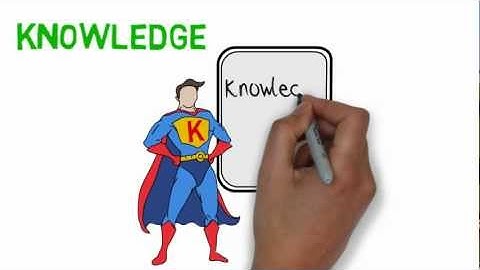 Video Scribing Company HypnoVID - Whiteboard Animation Video #7