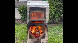 Changing The Viewing Angle