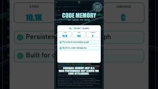 This MCP Server Gives Agents Codebase Memory #github #opensource #chatgpt #aiagents