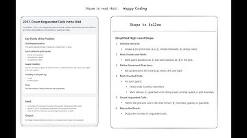 Leetcode - 2257. Count Unguarded Cells in the Grid