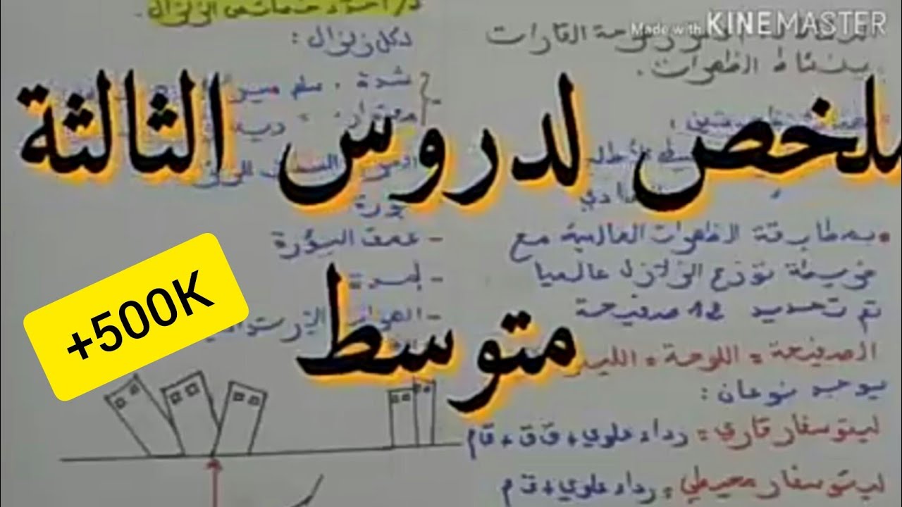 #3متوسط ملخص دروس العلوم الطبيعية مراجعة الدروس الأولى للسنة الثالثة متوسط علوم طبيعية