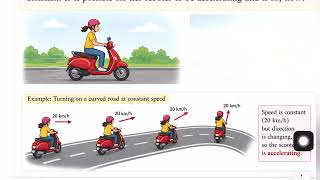 Describing Motion Around Us | Class 9 Science NCERT Exercise