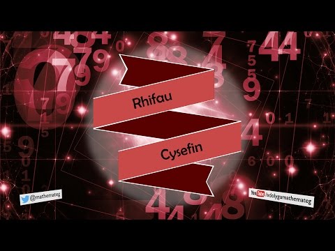 [082 Rh/S] Rhifau Cysefin